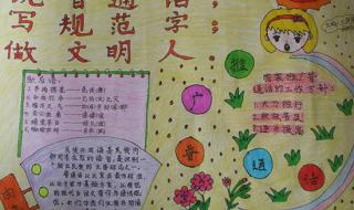 说普通话写规范字内容