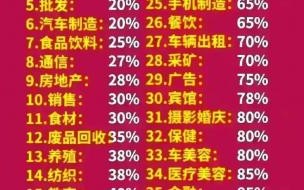 2024建行一年期存款利率多少 2024定期存款利率一览表